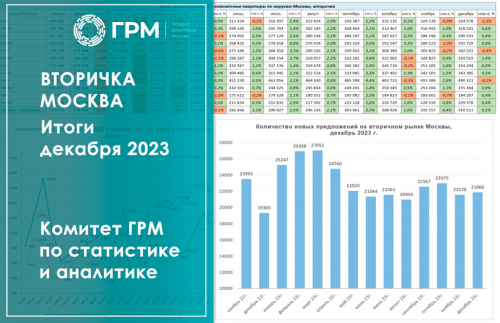 Картинки СУПЕРСТАР 23 ДЕКАБРЯ 2023 ИТОГИ